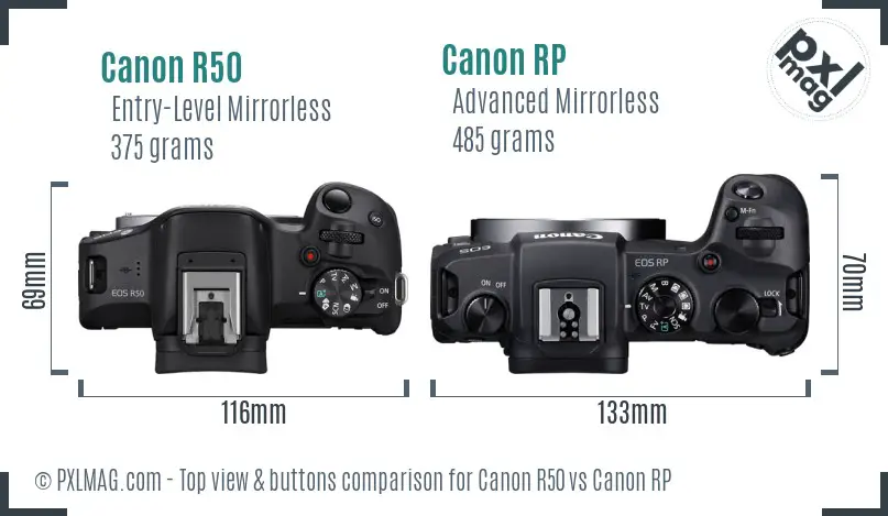 Canon R50 vs Canon RP top view buttons comparison