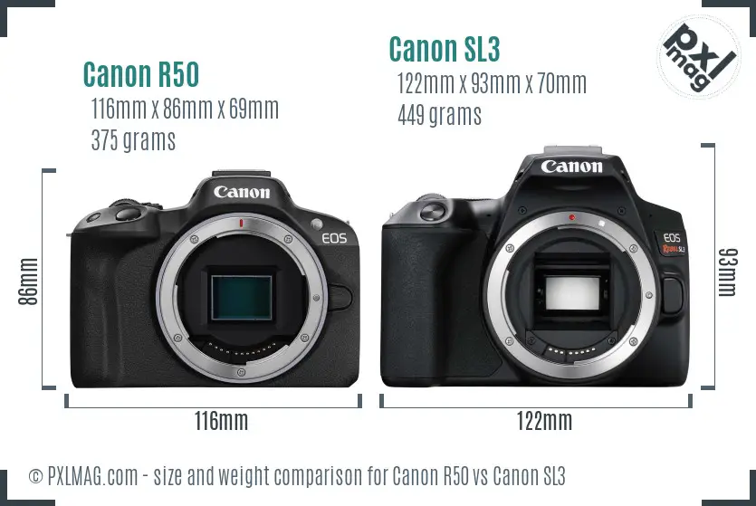 Canon R50 vs Canon SL3 Detailed Comparison - PXLMAG.com