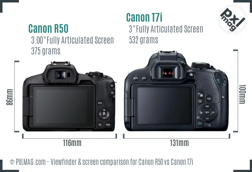 LCD screen and interface comparison