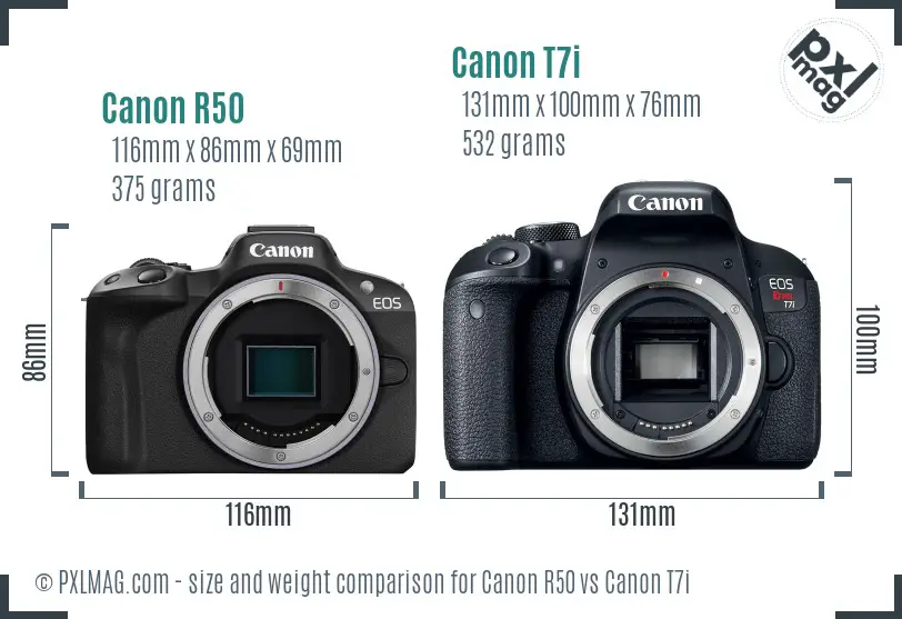 Size and ergonomics comparison