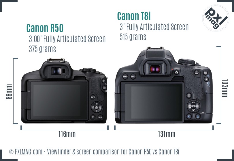 Canon R50 vs Canon T8i Screen and Viewfinder comparison