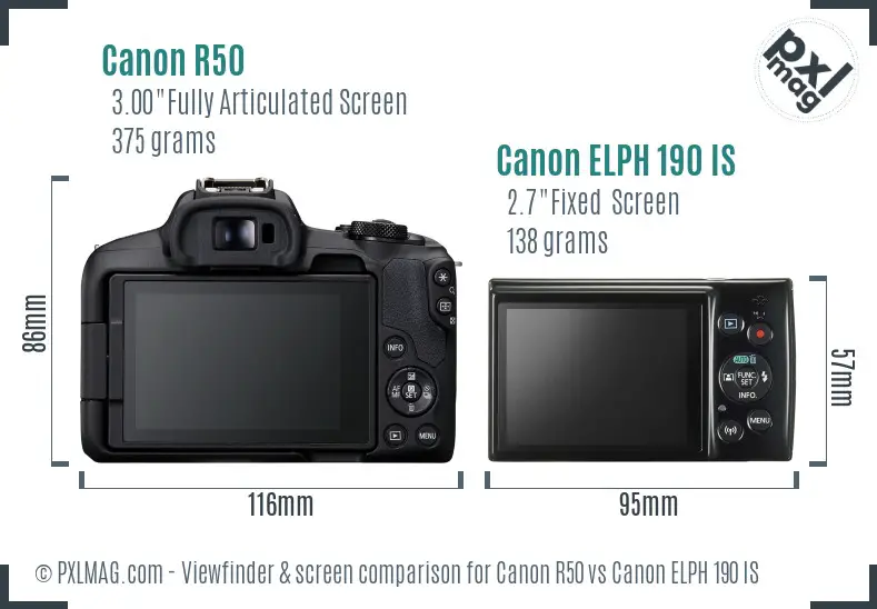 LCD screen and interface comparison