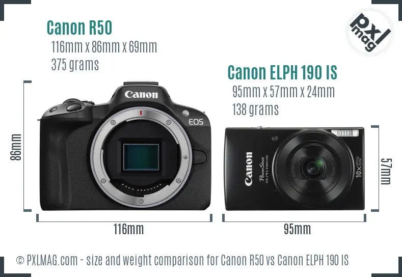 Physical size and ergonomics comparison