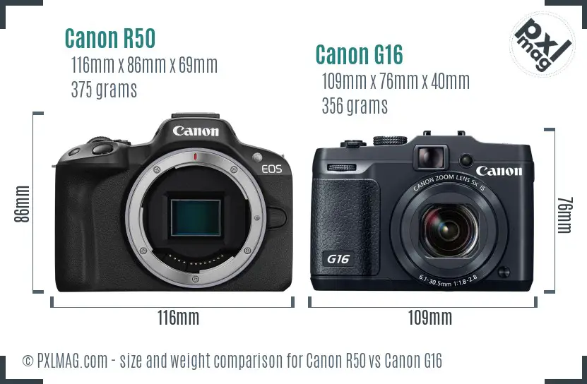 Canon R50 vs Canon G16 size comparison Canon R50 vs Canon G16 size comparison