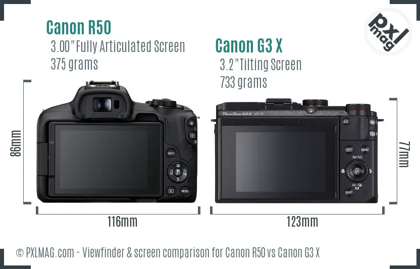 Canon R50 vs Canon G3 X Screen and Viewfinder comparison Canon R50 vs Canon G3 X Screen and Viewfinder comparison