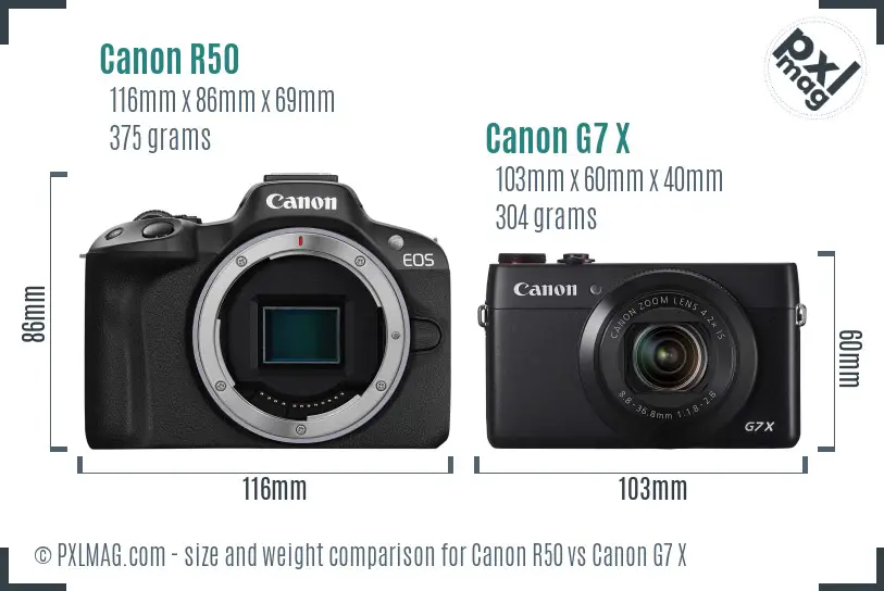Canon R50 vs Canon G7 X size comparison