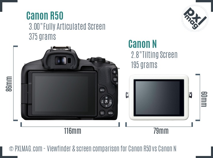 Canon R50 vs Canon N Screen and Viewfinder comparison