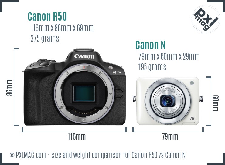 Canon R50 vs Canon N size comparison