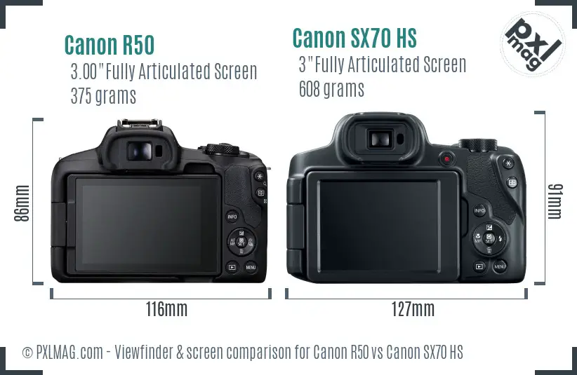 Canon R50 vs Canon SX70 HS Screen and Viewfinder comparison Canon R50 vs Canon SX70 HS Screen and Viewfinder comparison