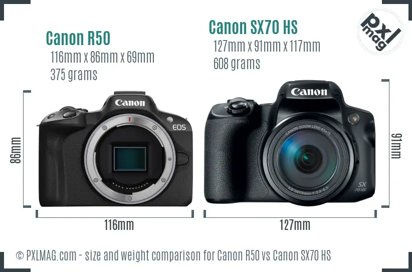 Canon R50 vs Canon SX70 HS size comparison Canon R50 vs Canon SX70 HS size comparison