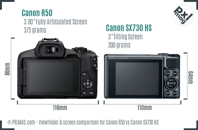 Canon R50 vs Canon SX730 HS Screen and Viewfinder comparison