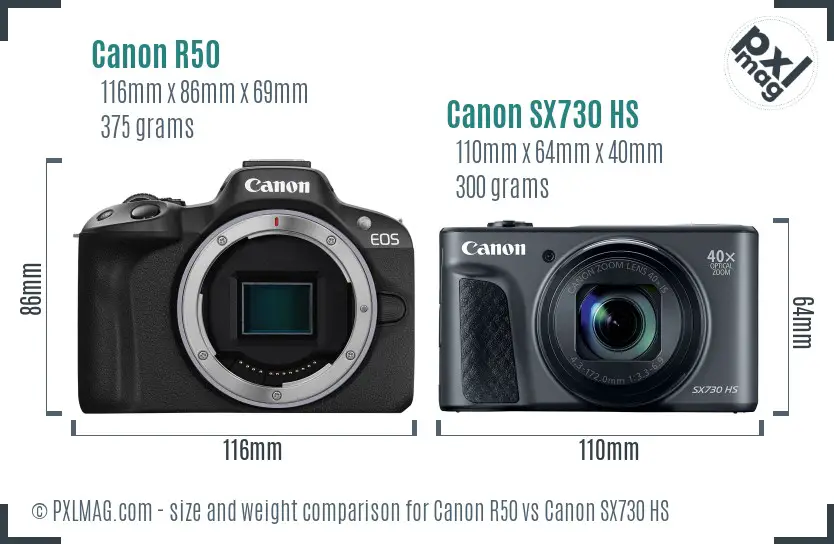 Canon R50 vs Canon SX730 HS size comparison