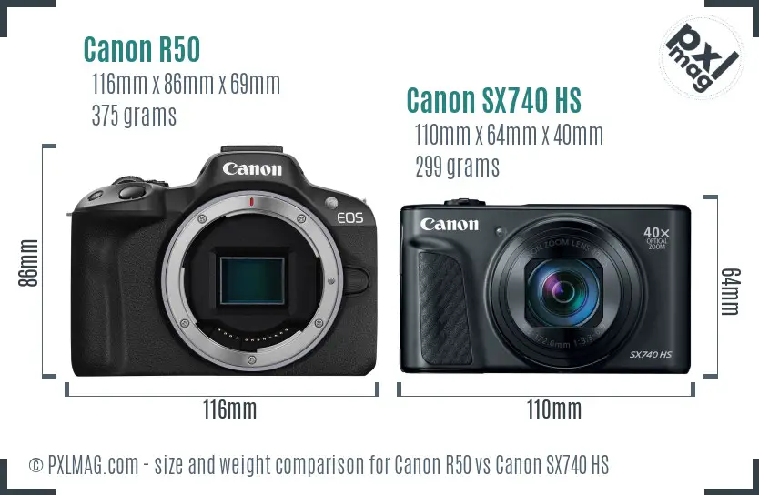 Canon R50 vs Canon SX740 HS size comparison Canon R50 vs Canon SX740 HS size comparison