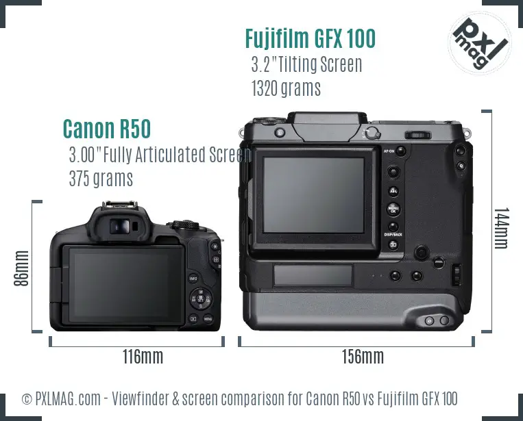 Canon R50 vs Fujifilm GFX 100 Screen and Viewfinder comparison