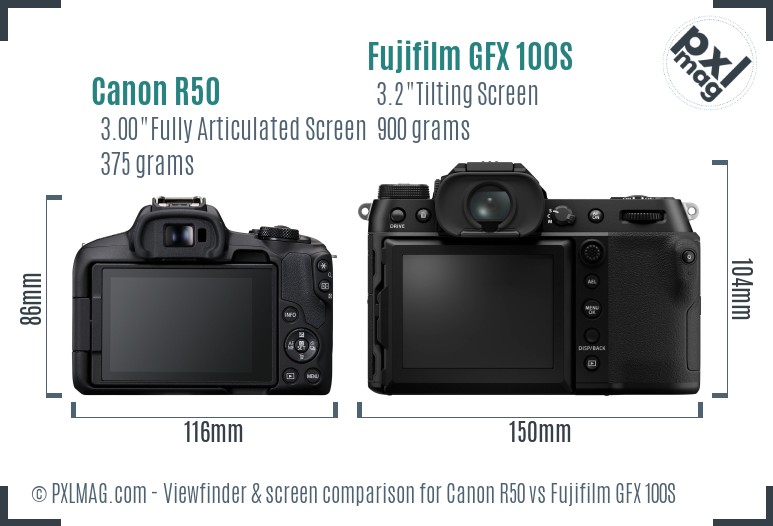 Canon R50 vs Fujifilm GFX 100S Screen and Viewfinder comparison