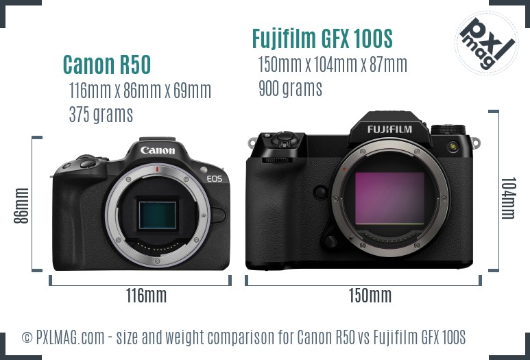 Canon R50 vs Fujifilm GFX 100S size comparison
