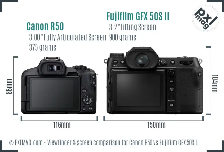 Canon R50 vs Fujifilm GFX 50S II Screen and Viewfinder comparison