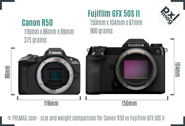 Canon R50 vs Fujifilm GFX 50S II size comparison