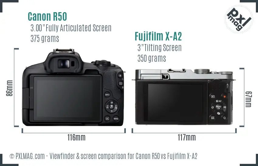 Canon R50 vs Fujifilm X-A2 Screen and Viewfinder comparison