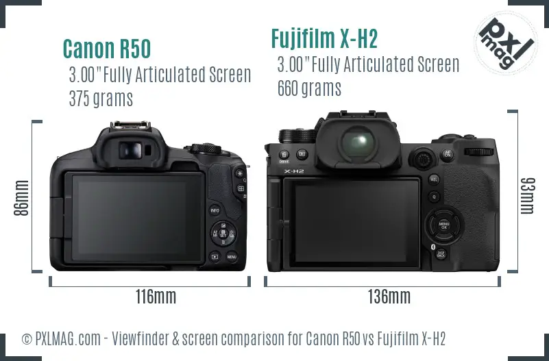 Canon R50 vs Fujifilm X-H2 Screen and Viewfinder comparison