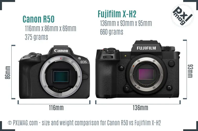 Canon R50 vs Fujifilm X-H2 size comparison