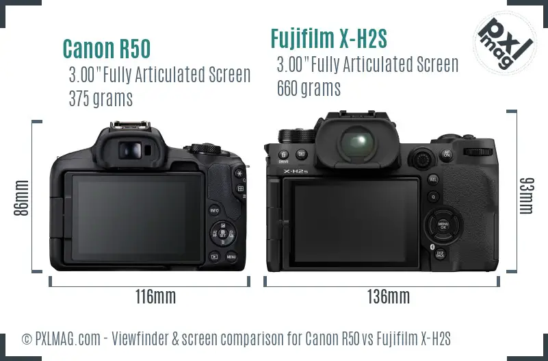 Canon R50 vs Fujifilm X-H2S Screen and Viewfinder comparison