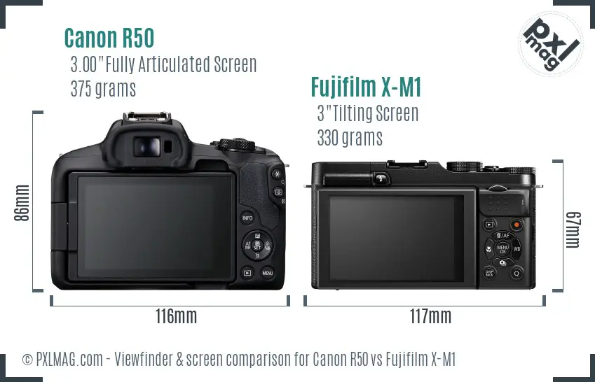 Canon R50 vs Fujifilm X-M1 Screen and Viewfinder comparison