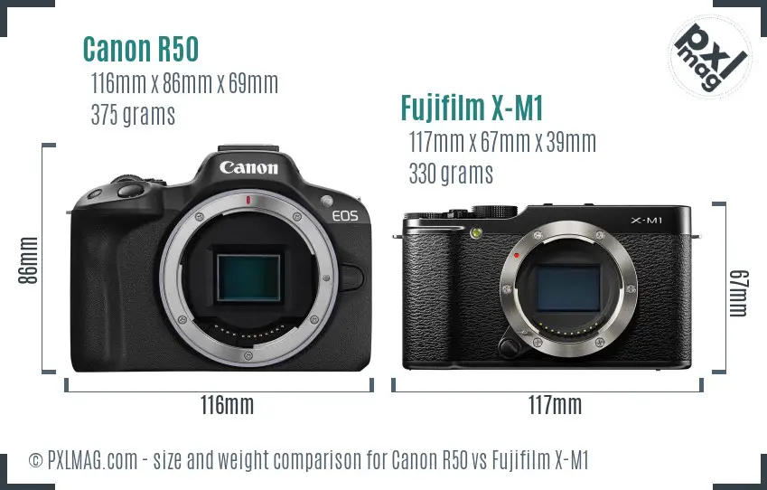Canon R50 vs Fujifilm X-M1 size comparison