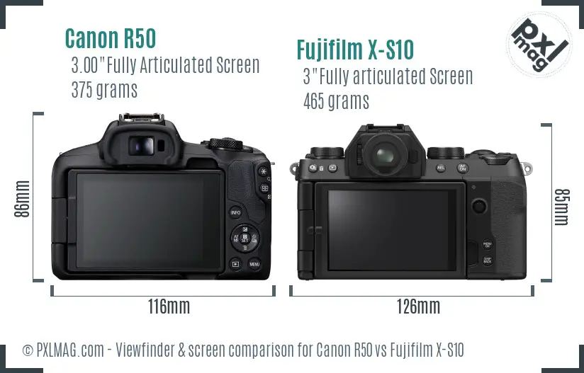 Canon R50 vs Fujifilm X-S10 Screen and Viewfinder comparison