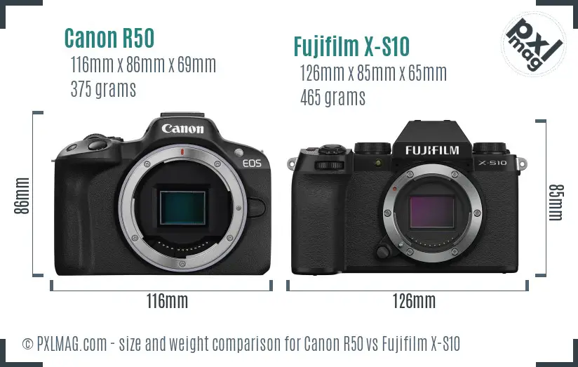 Canon R50 vs Fujifilm X-S10 size comparison