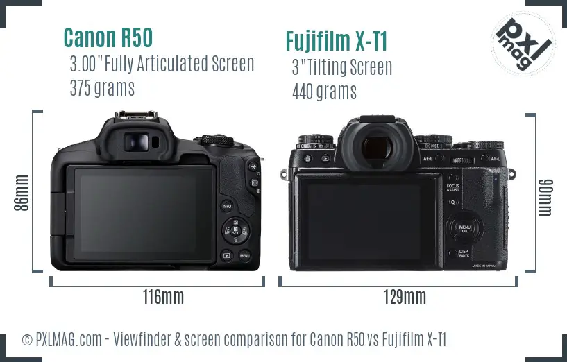 Canon R50 vs Fujifilm X-T1 Screen and Viewfinder comparison