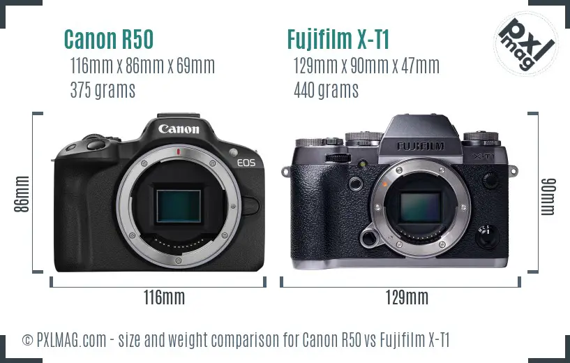 Canon R50 vs Fujifilm X-T1 size comparison