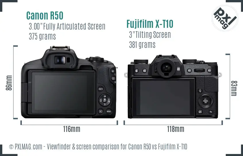 Canon R50 vs Fujifilm X-T10 Screen and Viewfinder comparison