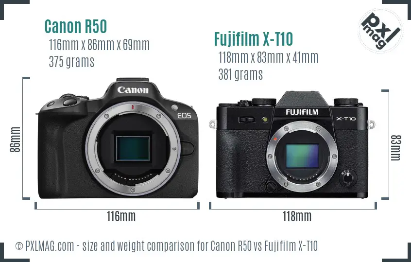Canon R50 vs Fujifilm X-T10 size comparison