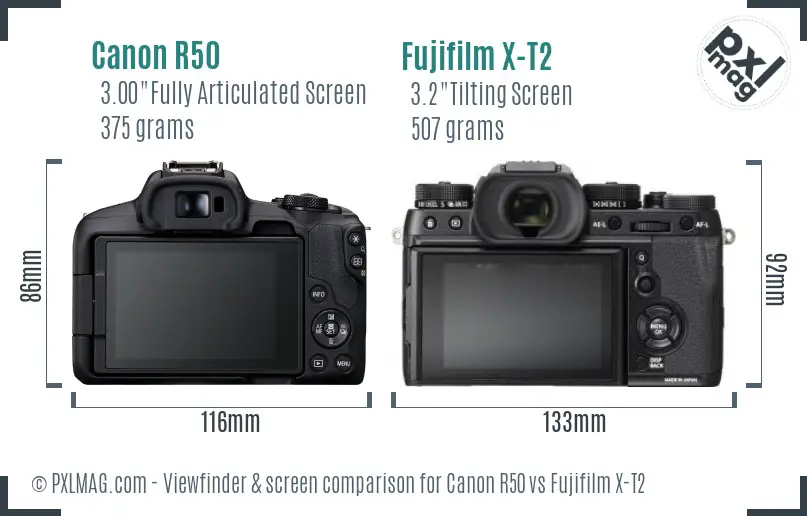 Canon R50 vs Fujifilm X-T2 Screen and Viewfinder comparison