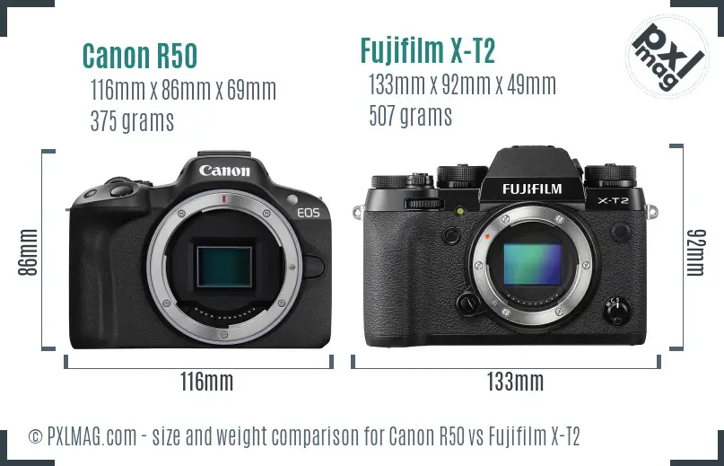 Canon R50 vs Fujifilm X-T2 size comparison