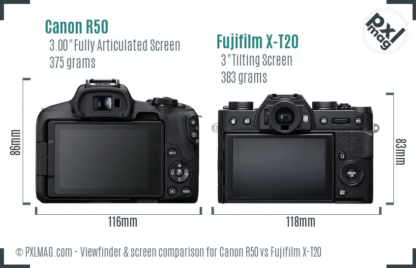 Canon R50 vs Fujifilm X-T20 Screen and Viewfinder comparison