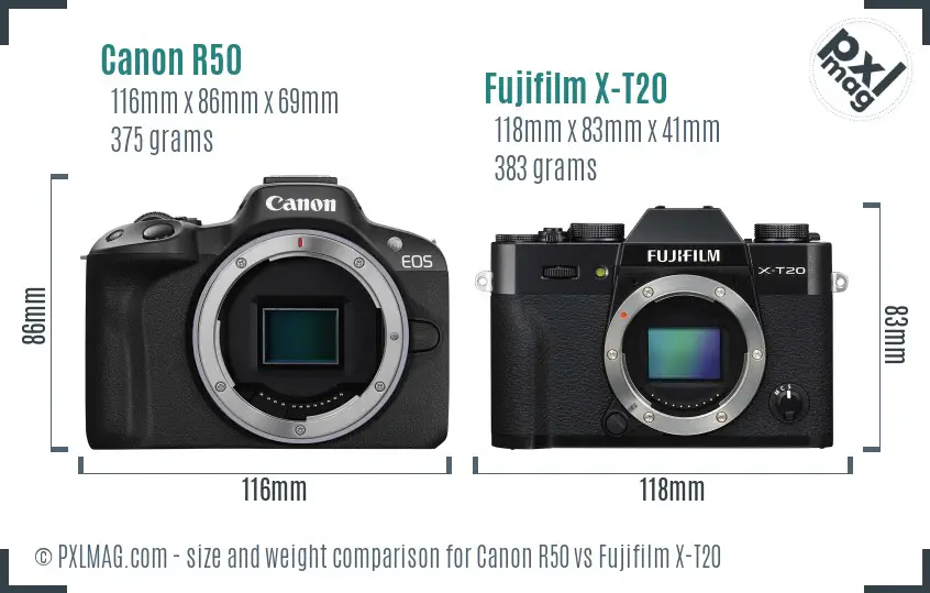 Canon R50 vs Fujifilm X-T20 size comparison