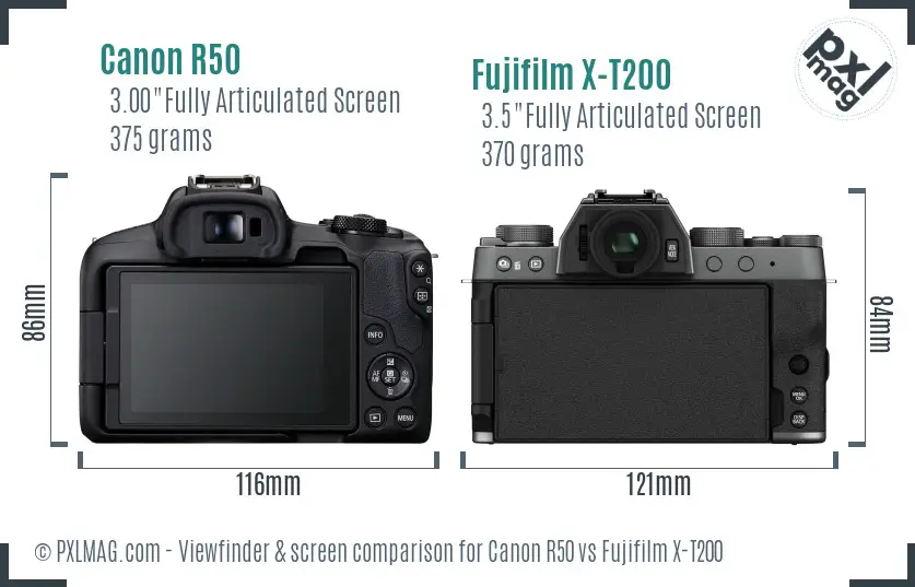 Canon R50 vs Fujifilm X-T200 Screen and Viewfinder comparison