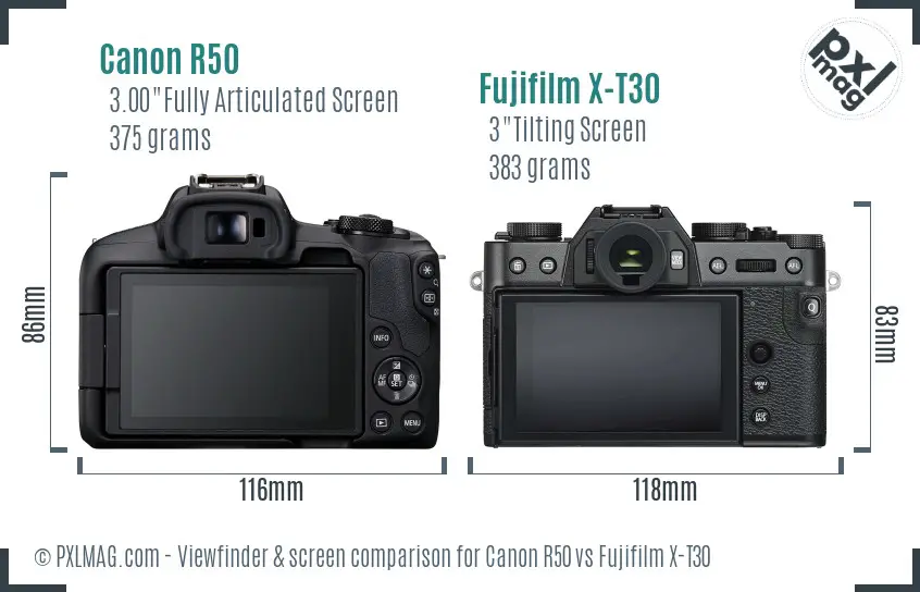 Canon R50 vs Fujifilm X-T30 Screen and Viewfinder comparison