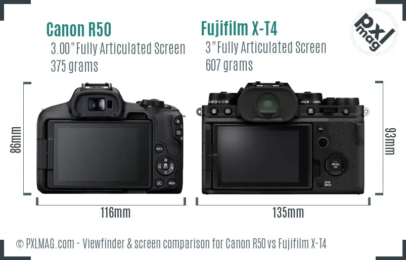 Canon R50 vs Fujifilm X-T4 Screen and Viewfinder comparison