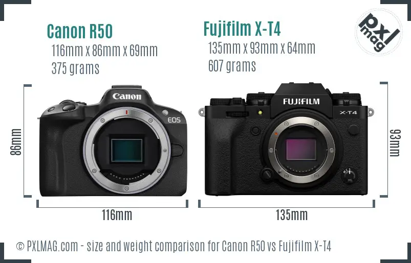 Canon R50 vs Fujifilm X-T4 size comparison