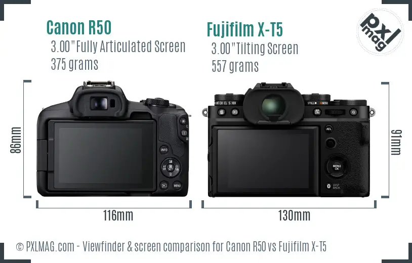 Canon R50 vs Fujifilm X-T5 Screen and Viewfinder comparison