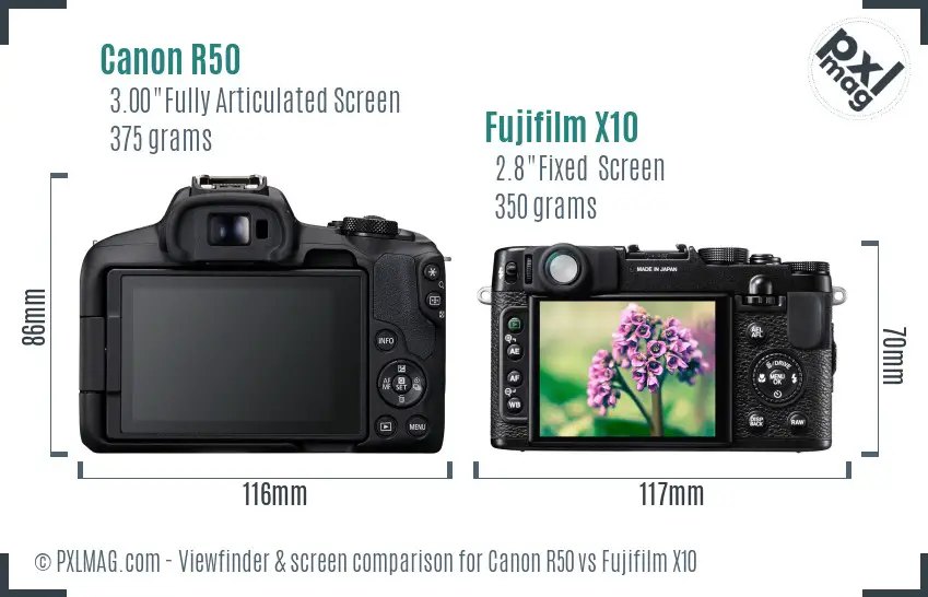 Canon R50 vs Fujifilm X10 Screen and Viewfinder comparison Canon R50 vs Fujifilm X10 Screen and Viewfinder comparison