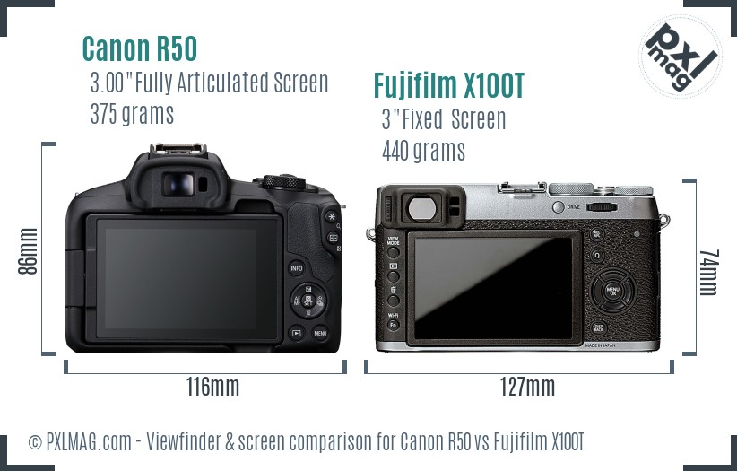 Canon R50 vs Fujifilm X100T Screen and Viewfinder comparison