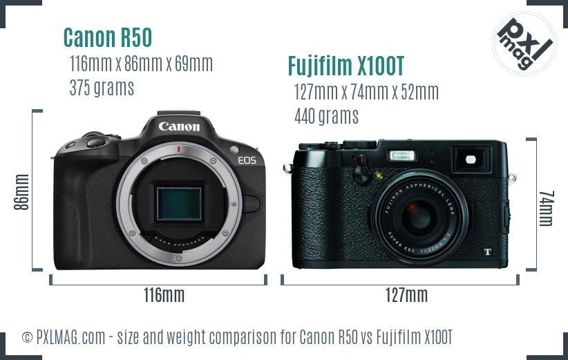 Canon R50 vs Fujifilm X100T size comparison