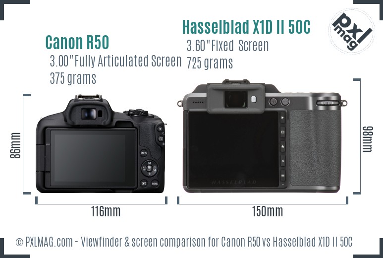 Canon R50 vs Hasselblad X1D II 50C Screen and Viewfinder comparison
