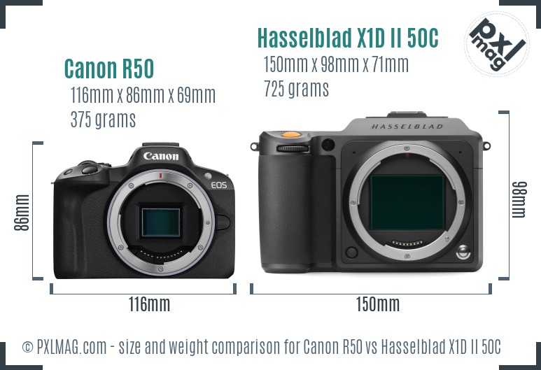 Canon R50 vs Hasselblad X1D II 50C size comparison Canon R50 vs Hasselblad X1D II 50C size comparison