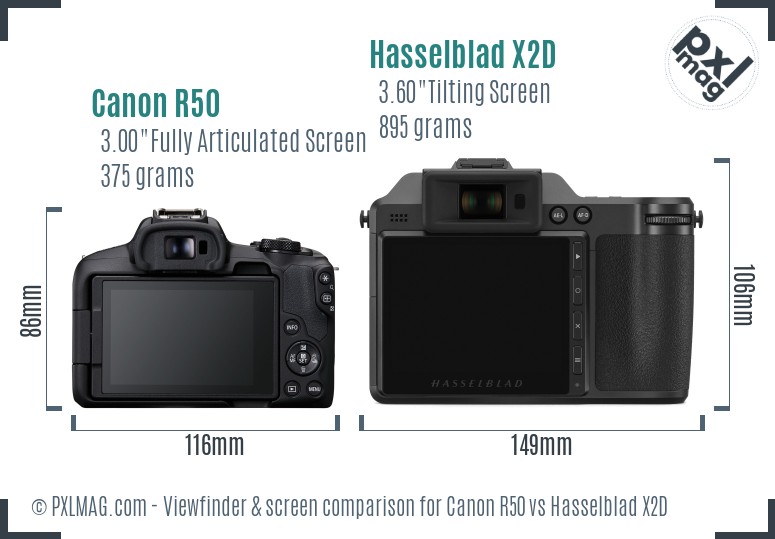 Canon R50 vs Hasselblad X2D Screen and Viewfinder comparison