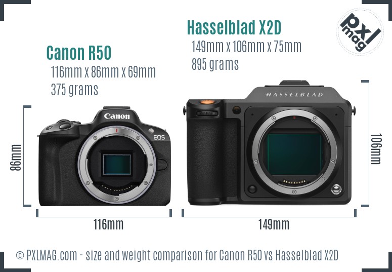 Canon R50 vs Hasselblad X2D size comparison